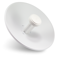 Радиомост Ubiquiti PowerBeam M5 400