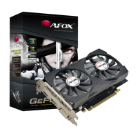 Видеокарта Afox GeForce GT1050 4Gb D5 Dual Fan (AF1050-4096D5H4-V2)