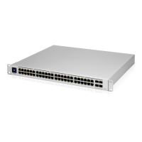 Коммутатор Ubiquiti UniFi Switch Pro 48 (USW-Pro-48)